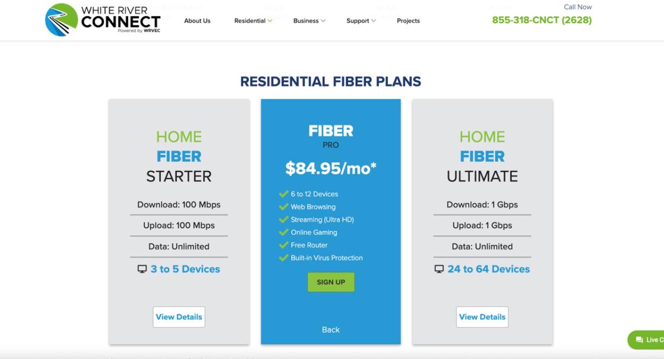 White River Connect Plans